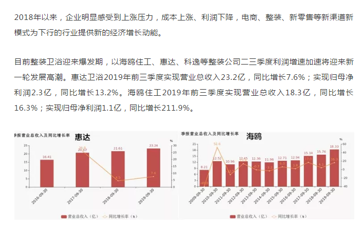 11月2日，卫浴品牌团集结佛山，迎战整装大时代