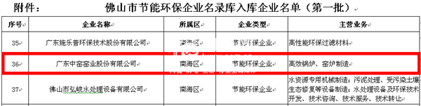 热烈祝贺中窑股份成功入库佛山市首批节能环保企业名录库