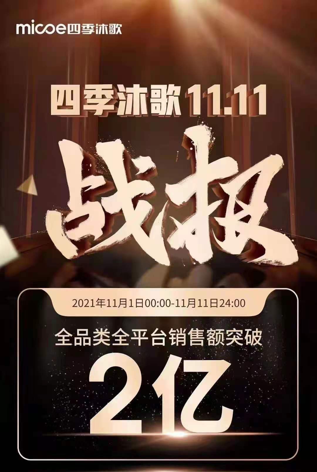 四季沐歌卫浴双十一销售额突破2亿