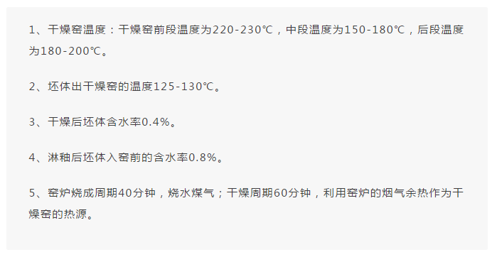 浅析抛釉砖在辊道窑内炸坯的原因及预防措施