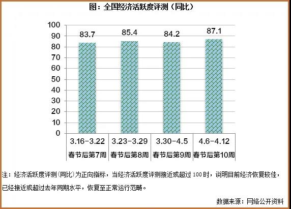 五一或迎来市场爆发，陶企该警惕哪些风险？