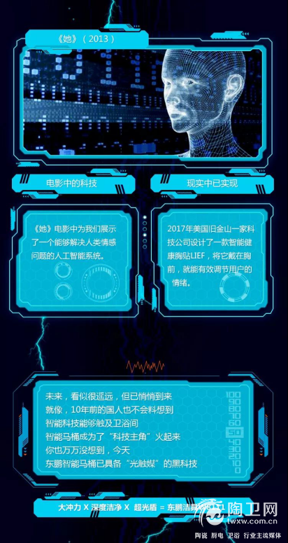 科技生活 撬动未来 东鹏大冲力智能新品上市67.png