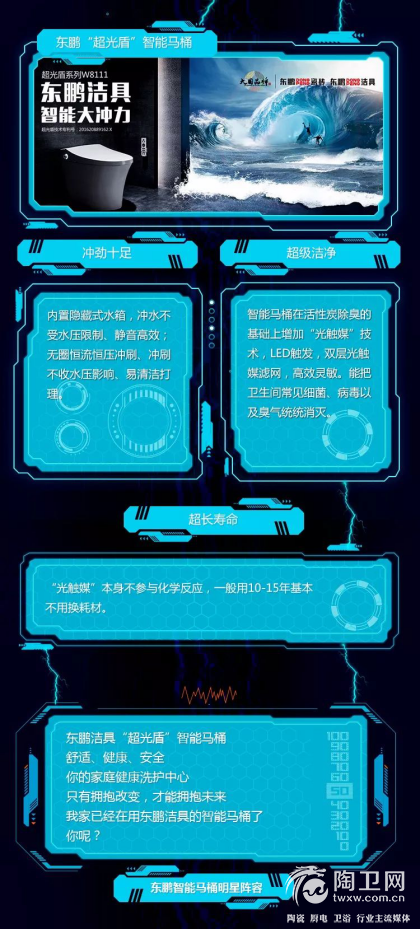 科技生活 撬动未来 东鹏大冲力智能新品上市69.png