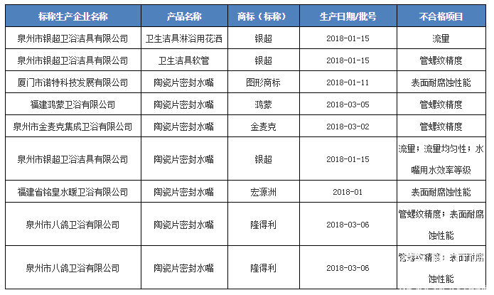 QQ浏览器截图20180706114612.png