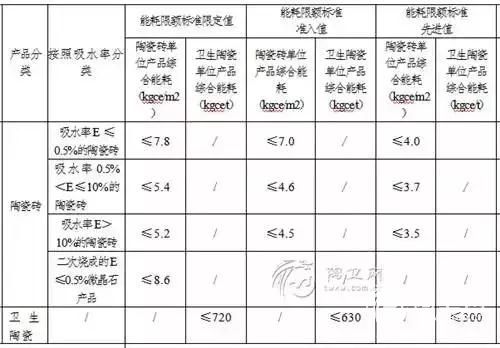 广东推动落后产能退出，这些卫浴企业将淘汰.jpg