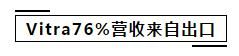 土耳其卫浴10年出口521亿元，Vitra投资3.12亿元扩产1.jpg