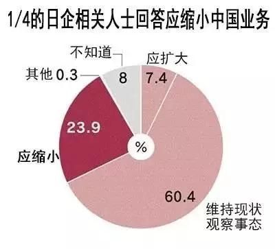 TOTO调整供应链的背后：日本陶瓷产量10年下滑超60%3.jpg