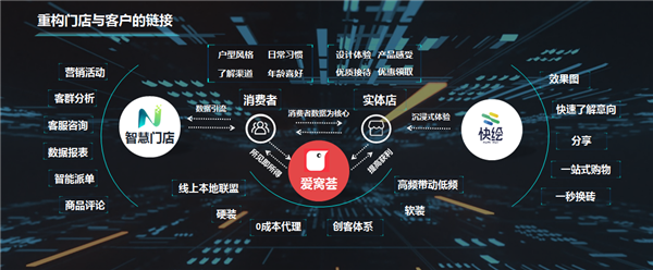 图7.png