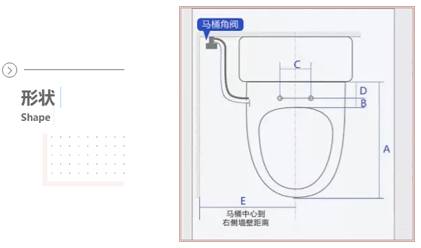 初选一款智能马桶盖，有哪些问题是值得我们深入思考的？2.png