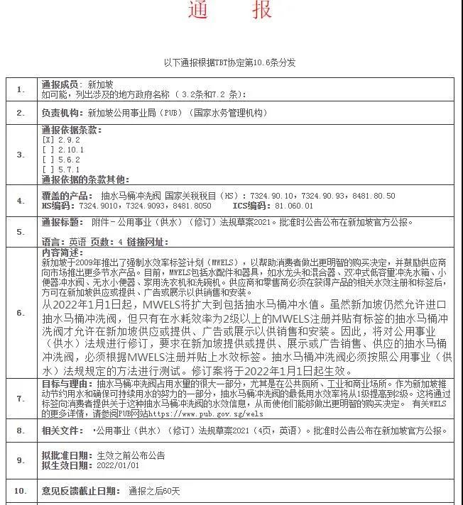 节水写进中国政府工作报告，新加坡、台湾省拟扩大卫浴产品水效标签.jpg