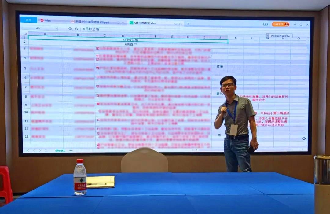 朗司卫浴营销中心5月总结及表彰大会06.jpg