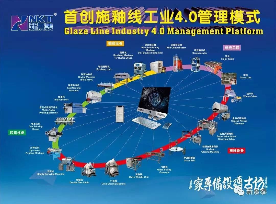 彭基昌：瓷砖、卫浴施釉印花智能化技术难点及解决方案2.jpg