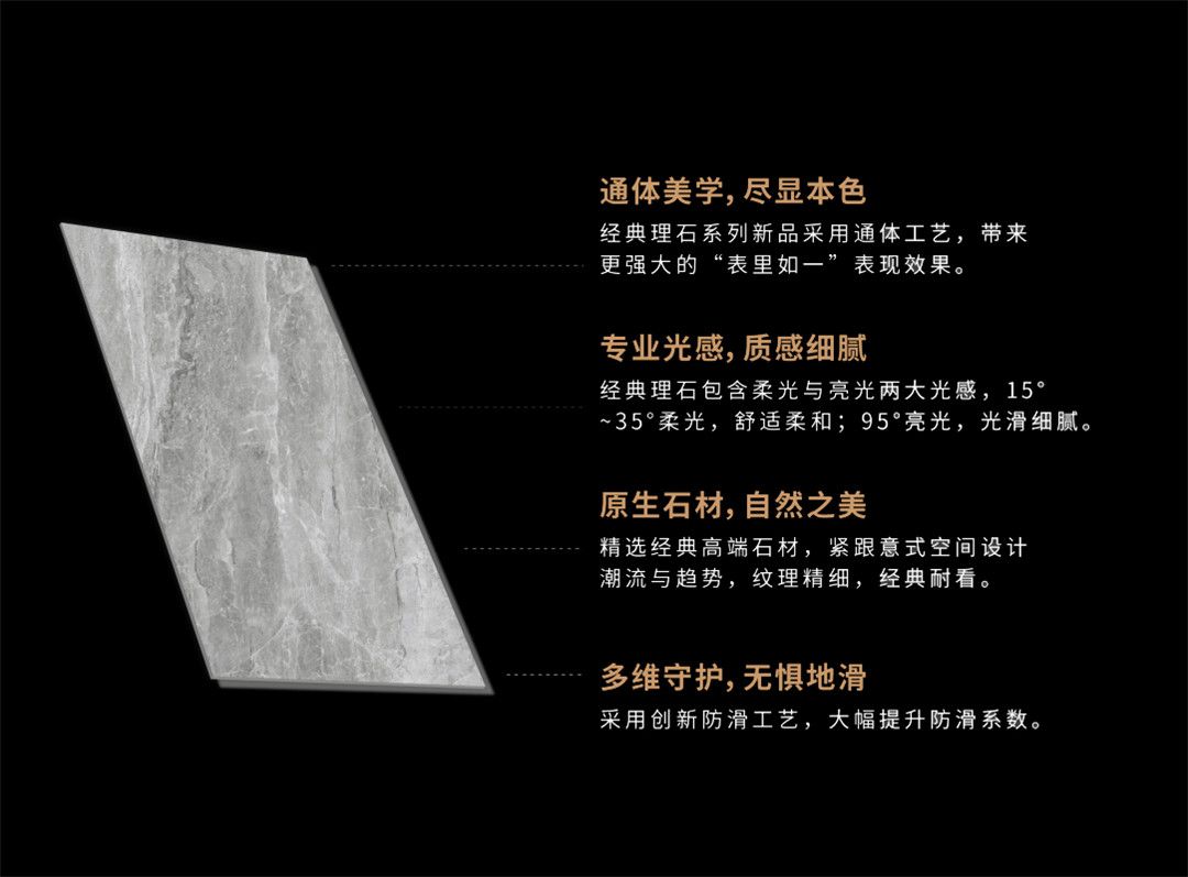 壹號智选经典理石系列 (2).jpg