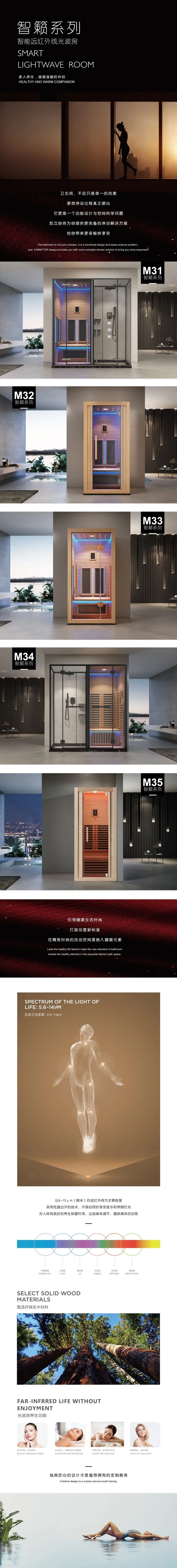 凯立淋浴房推出智籁系列新品2.jpg