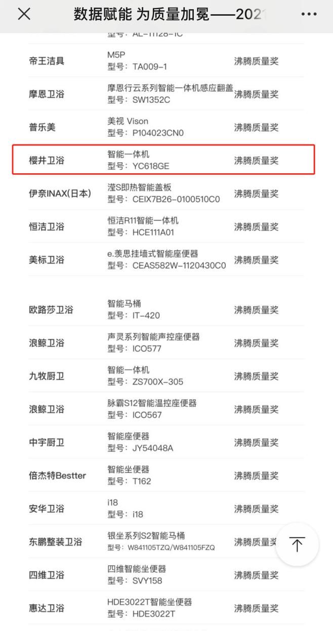 1635302007952117.jpg 樱井再获“沸腾质量奖”3.jpg