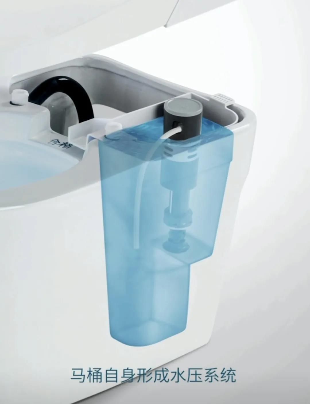 冲不干净，智能马桶冲水无力怎么办？ (5).jpg