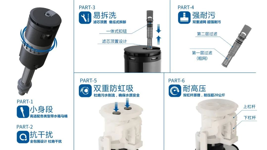 1639551520164900.jpg 樱井卫浴荣获第十届中国创新创业大赛(广东·潮州赛区)暨潮州市第四届创新创业大赛陶瓷专业赛第一名6.jpg