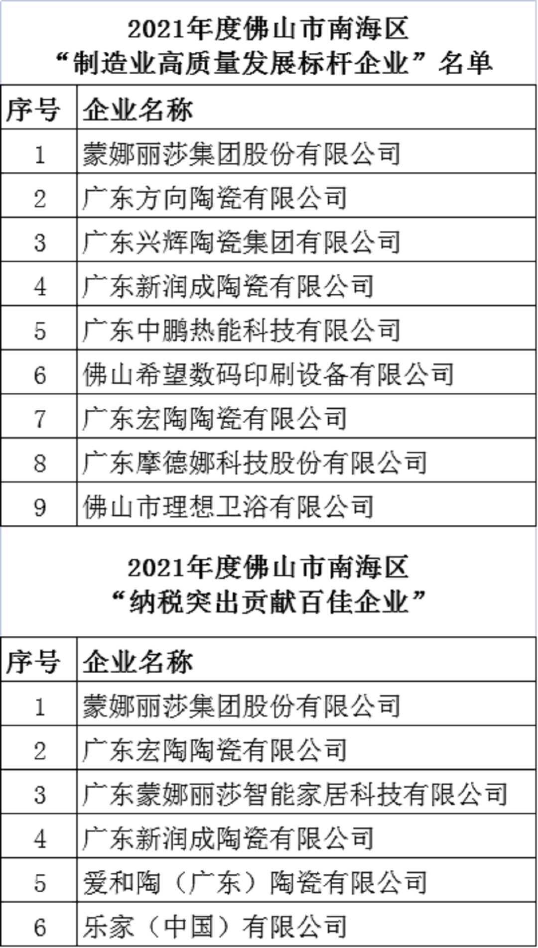 1651153926402987.png 南海万企万亿.png