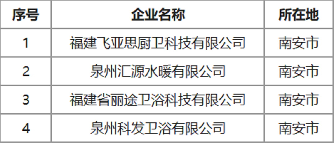 泉州环境执法正面清单.png