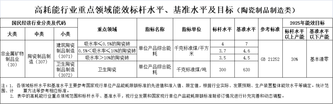 广西高耗能.png