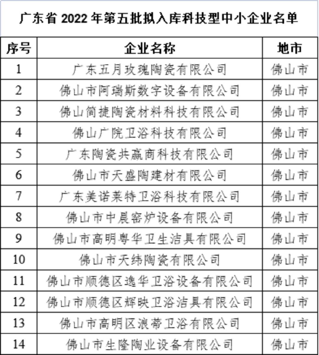 广东科技型中小企业.png
