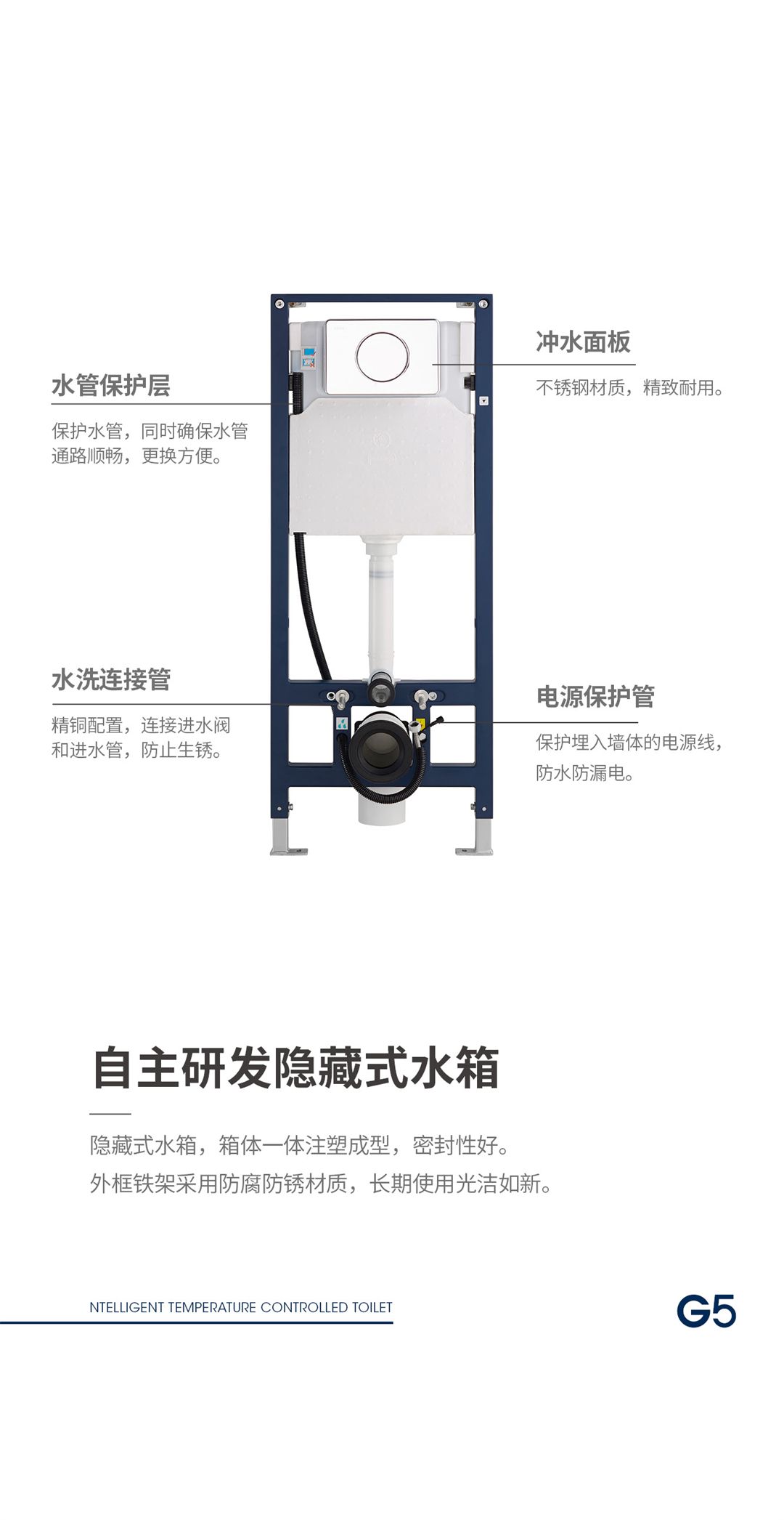 壁挂式智能马桶，为什么是年轻消费者的卫生间装修首选？1.jpg
