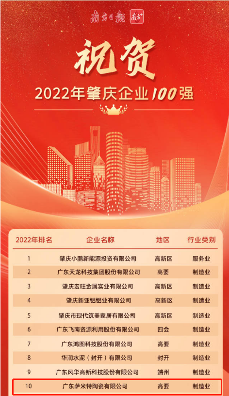 2022十强截图.png