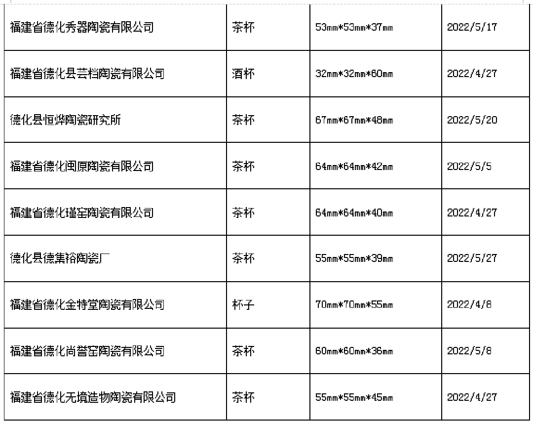 福建合格日用瓷8.png