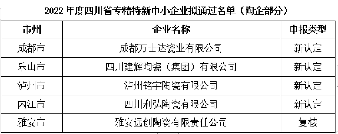 四川专精特新.png