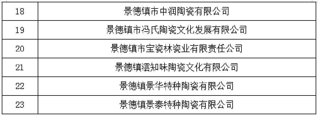 江西专精特新2.png