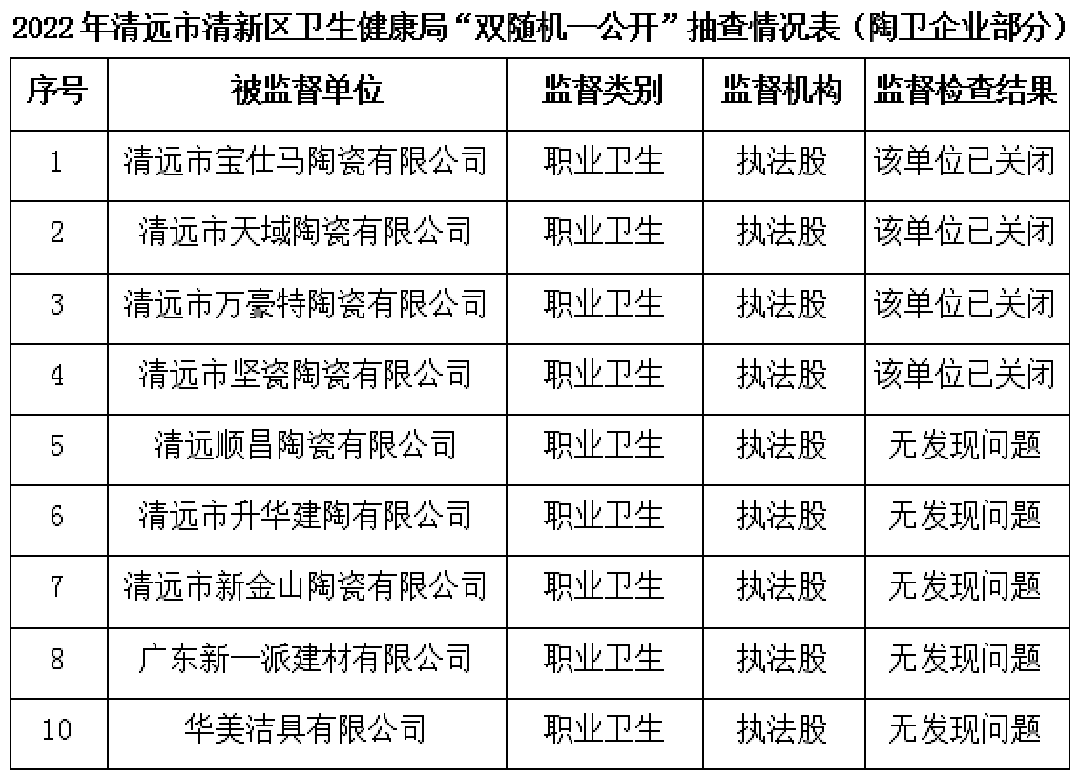 清新双随机抽查新.png